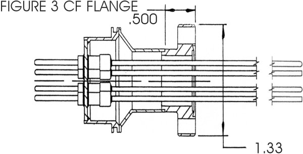 2kV, 10 Amps, 4 to 10 Pins - CF275 Flange