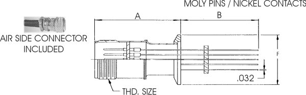 700 Volts, 10 Amps per Pin, 4 to 20 Pins - KF