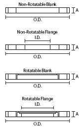 ASA-11 Flange Hardware