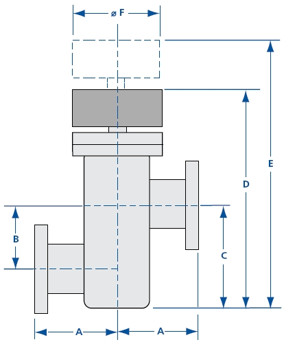 CF Manual In-Line Valves