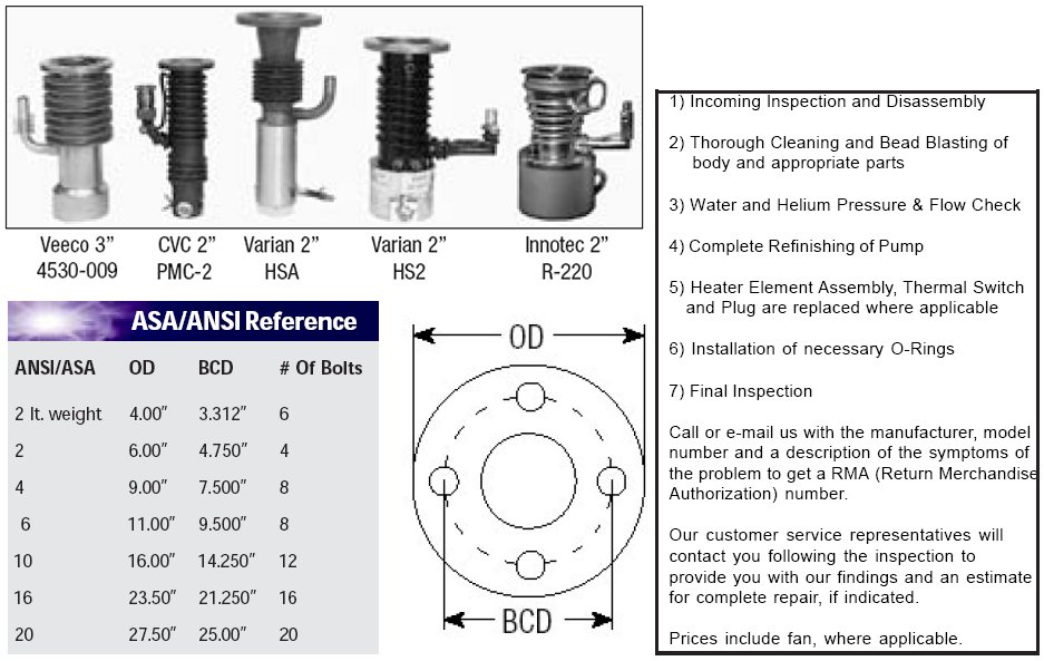 Diffusion Pumps