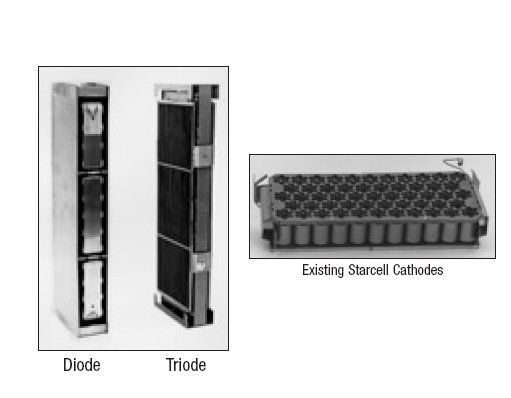 Elements & Parts for Varian Ion Pumps