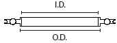 316L ISO Centering Rings (SS) with O-Ring and Spacer Ring (AL)