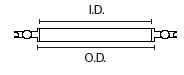 ISO Centering Rings Standard ISO (AL) with O-Ring and Spacer Ring (AL)