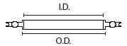 ISO Centering Ring (SS) with O-Ring and Spacer Ring (AL)