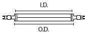 Screened ISO Centering Rings (SS) with O-Ring and Spacer Ring(AL)