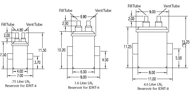 In-Line Dual-Tube Liquid Nitrogen Flex Traps