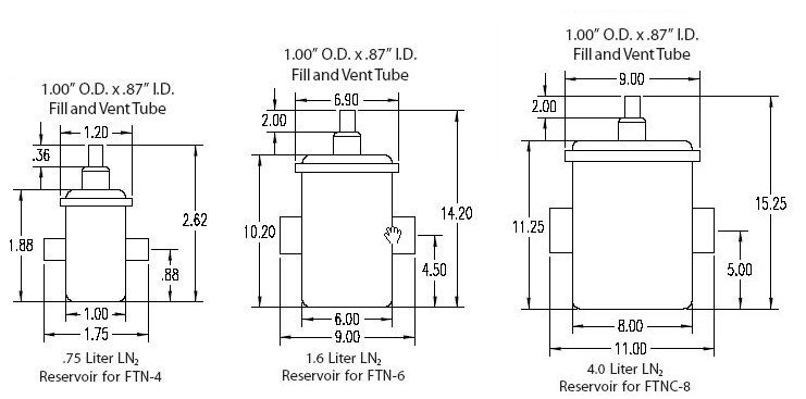 In-Line Liquid Nitrogen Flex Traps