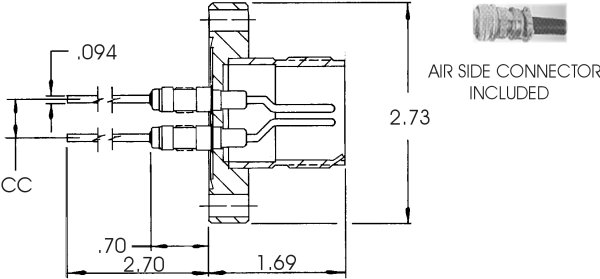 700V to 1750V, 2-8 Pins w/Fitted Connectors - CF Flange