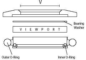 NW Zero Length Viewport - Fused Quartz