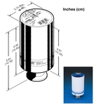 Televac MP7ER & MP7FR Cold Cathode Gauge with Display