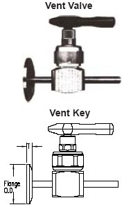 Vent Valves with Vent Key