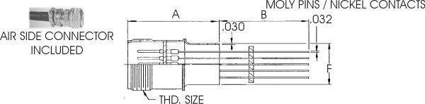 700 Volts, 10 Amps per Pin, 4 to 20 Pins Weldable